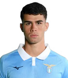 Ricardo Bordon